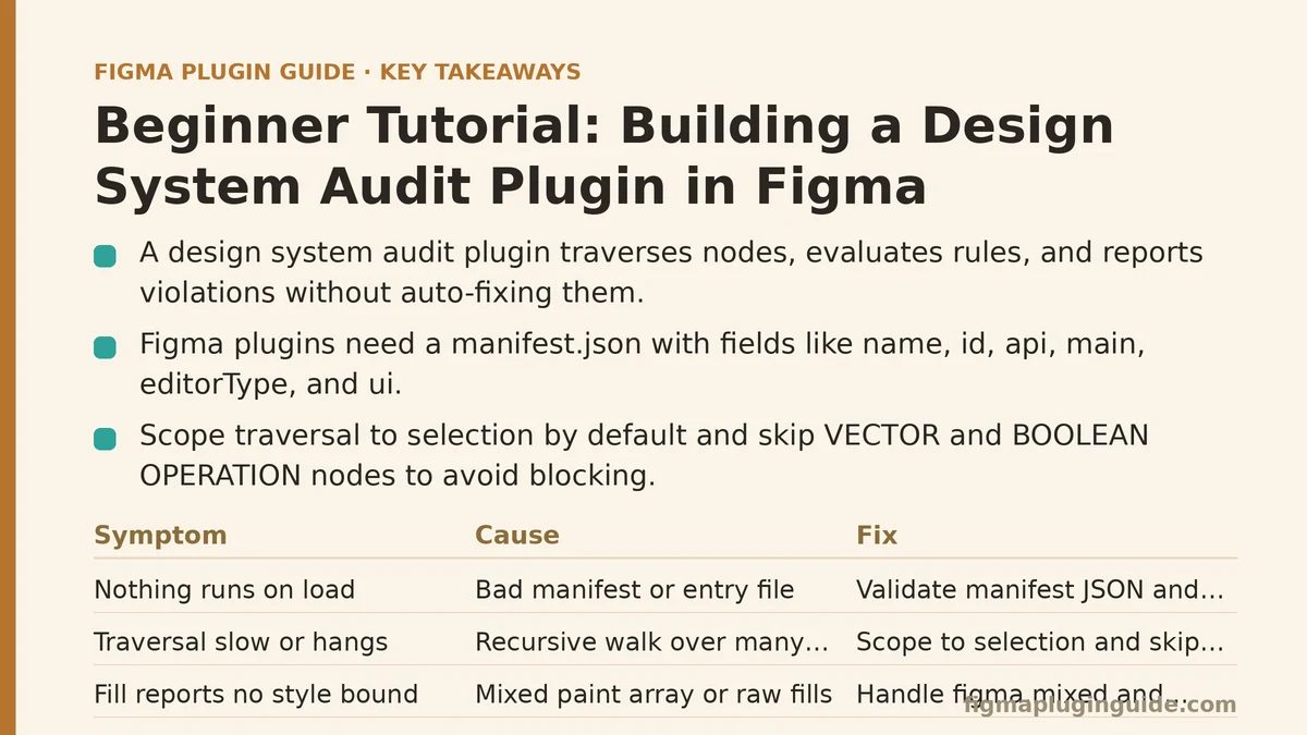 Building a Design System Audit Plugin in Figma