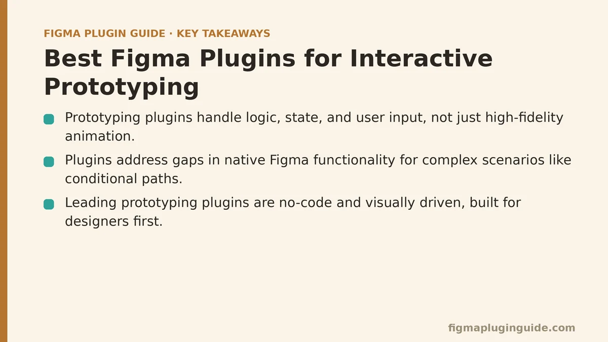 Best Figma Plugins for Interactive Prototyping