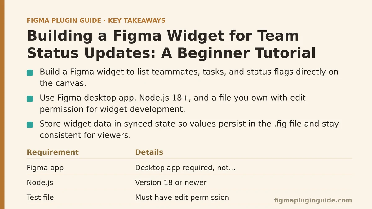Building a Figma Widget for Team Status Updates
