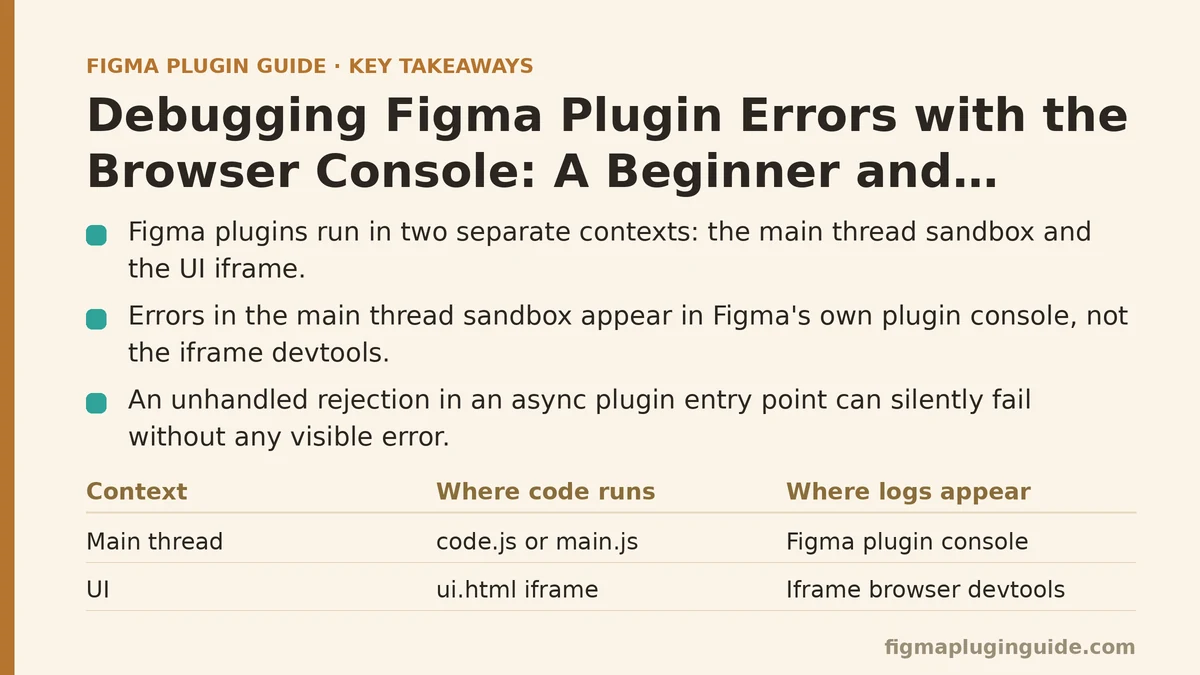Debugging Figma Plugin Errors with the Browser Console: A Beginner and Advanced Guide