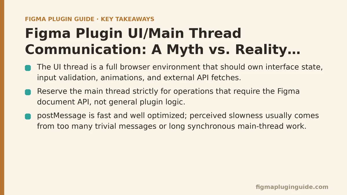 Figma Plugin UI/Main Thread Communication: A Myth vs. Reality Guide